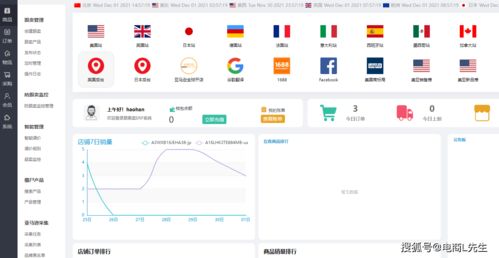 亞馬遜跟賣軟件與僵尸產(chǎn)品信息咨詢服務(wù)解析 機(jī)遇與風(fēng)險(xiǎn)并存