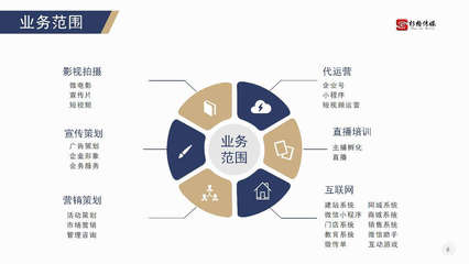 光影之間 杉格傳媒的影視策劃之道